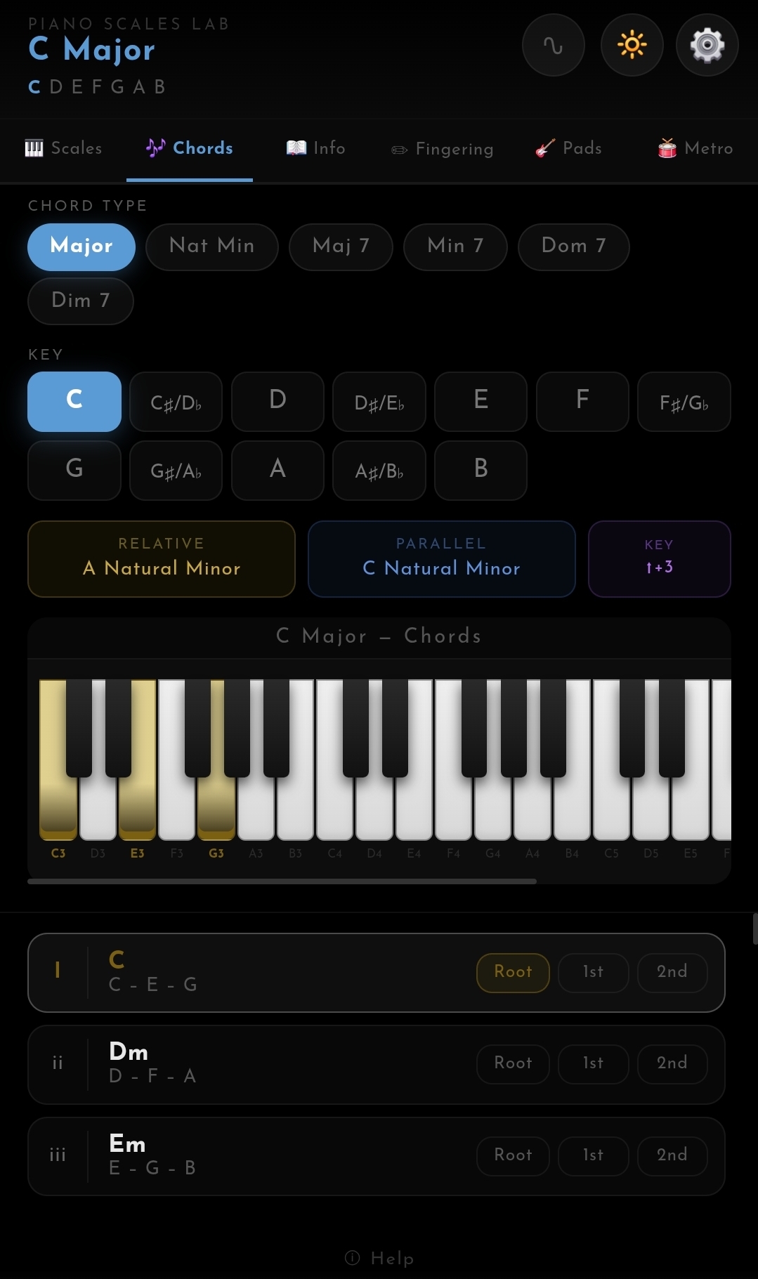 Chords